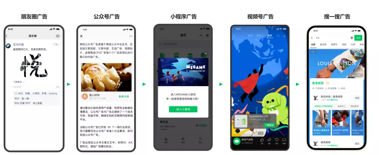 新媒体微信广告